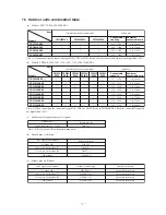 Preview for 6 page of Mitsubishi Heavy Industries SC-SL1N-E Data Book