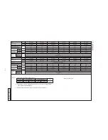 Preview for 8 page of Mitsubishi Heavy Industries SC-SL1N-E Data Book