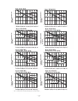 Preview for 25 page of Mitsubishi Heavy Industries SC-SL1N-E Data Book