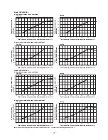 Preview for 28 page of Mitsubishi Heavy Industries SC-SL1N-E Data Book