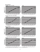 Preview for 30 page of Mitsubishi Heavy Industries SC-SL1N-E Data Book