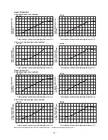 Preview for 32 page of Mitsubishi Heavy Industries SC-SL1N-E Data Book