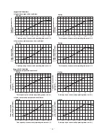 Preview for 34 page of Mitsubishi Heavy Industries SC-SL1N-E Data Book