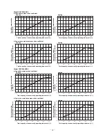 Preview for 35 page of Mitsubishi Heavy Industries SC-SL1N-E Data Book