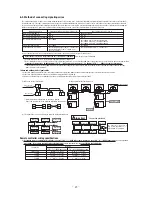 Preview for 48 page of Mitsubishi Heavy Industries SC-SL1N-E Data Book