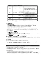 Preview for 57 page of Mitsubishi Heavy Industries SC-SL1N-E Data Book