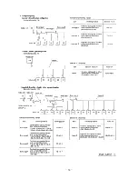 Preview for 61 page of Mitsubishi Heavy Industries SC-SL1N-E Data Book