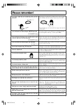 Preview for 21 page of Mitsubishi Heavy Industries SKM20ZG-S User Manual