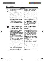 Preview for 5 page of Mitsubishi Heavy Industries SKM20ZSP-S User Manual