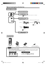 Preview for 8 page of Mitsubishi Heavy Industries SKM20ZSP-S User Manual