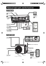 Preview for 9 page of Mitsubishi Heavy Industries SKM20ZSP-W User Manual