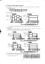 Preview for 18 page of Mitsubishi Heavy Industries SRC10CFV-4 Technical Manual & Parts List