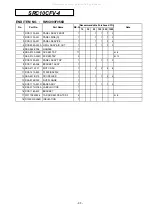 Preview for 44 page of Mitsubishi Heavy Industries SRC10CFV-4 Technical Manual & Parts List