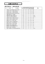 Preview for 48 page of Mitsubishi Heavy Industries SRC10CFV-4 Technical Manual & Parts List