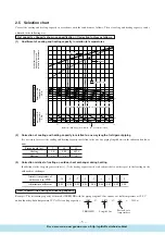 Preview for 7 page of Mitsubishi Heavy Industries SRC20HD Technical Manual