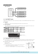 Preview for 10 page of Mitsubishi Heavy Industries SRC20HD Technical Manual