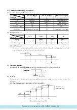 Preview for 12 page of Mitsubishi Heavy Industries SRC20HD Technical Manual