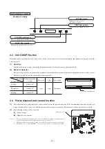 Preview for 13 page of Mitsubishi Heavy Industries SRC20HG-S Technical Manual