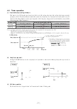 Preview for 15 page of Mitsubishi Heavy Industries SRC20HG-S Technical Manual