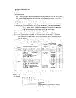 Preview for 4 page of Mitsubishi Heavy Industries SRC20MA-S Technical Manual