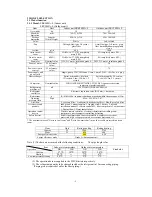 Preview for 5 page of Mitsubishi Heavy Industries SRC20MA-S Technical Manual