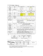 Preview for 8 page of Mitsubishi Heavy Industries SRC20MA-S Technical Manual