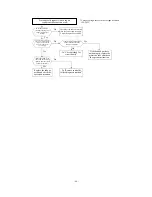 Preview for 43 page of Mitsubishi Heavy Industries SRC20MA-S Technical Manual