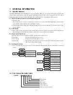 Preview for 3 page of Mitsubishi Heavy Industries SRC20ZFX-S Technical Manual