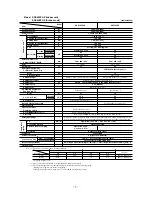 Preview for 7 page of Mitsubishi Heavy Industries SRC20ZFX-S Technical Manual