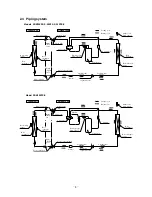 Preview for 10 page of Mitsubishi Heavy Industries SRC20ZFX-S Technical Manual