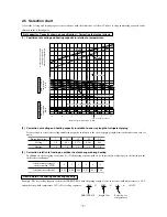 Preview for 11 page of Mitsubishi Heavy Industries SRC20ZFX-S Technical Manual