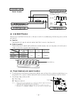 Preview for 15 page of Mitsubishi Heavy Industries SRC20ZFX-S Technical Manual