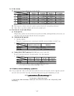 Preview for 21 page of Mitsubishi Heavy Industries SRC20ZFX-S Technical Manual