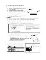 Preview for 32 page of Mitsubishi Heavy Industries SRC20ZFX-S Technical Manual