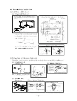 Preview for 33 page of Mitsubishi Heavy Industries SRC20ZFX-S Technical Manual