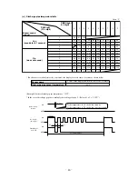 Preview for 48 page of Mitsubishi Heavy Industries SRC20ZFX-S Technical Manual