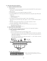 Preview for 54 page of Mitsubishi Heavy Industries SRC20ZFX-S Technical Manual