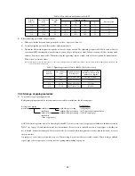 Preview for 64 page of Mitsubishi Heavy Industries SRC20ZFX-S Technical Manual