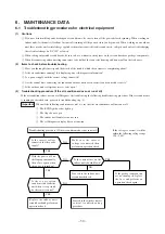 Preview for 32 page of Mitsubishi Heavy Industries SRC20ZGX-S Technical Manual