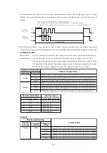 Preview for 36 page of Mitsubishi Heavy Industries SRC20ZGX-S Technical Manual