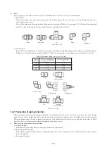 Preview for 55 page of Mitsubishi Heavy Industries SRC20ZGX-S Technical Manual