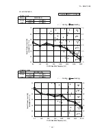 Preview for 19 page of Mitsubishi Heavy Industries SRC20ZJX-SA Technical Manual