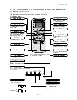 Preview for 44 page of Mitsubishi Heavy Industries SRC20ZJX-SA Technical Manual