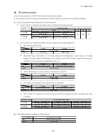 Preview for 47 page of Mitsubishi Heavy Industries SRC20ZJX-SA Technical Manual