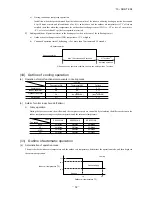 Preview for 63 page of Mitsubishi Heavy Industries SRC20ZJX-SA Technical Manual