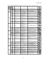 Preview for 76 page of Mitsubishi Heavy Industries SRC20ZJX-SA Technical Manual