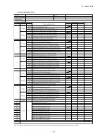 Preview for 80 page of Mitsubishi Heavy Industries SRC20ZJX-SA Technical Manual