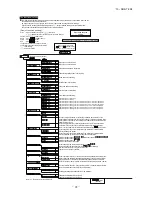 Preview for 93 page of Mitsubishi Heavy Industries SRC20ZJX-SA Technical Manual