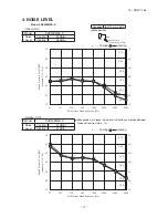 Preview for 19 page of Mitsubishi Heavy Industries SRC20ZMX-SA Technical Manual & Parts List