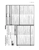 Preview for 29 page of Mitsubishi Heavy Industries SRC20ZMX-SA Technical Manual & Parts List